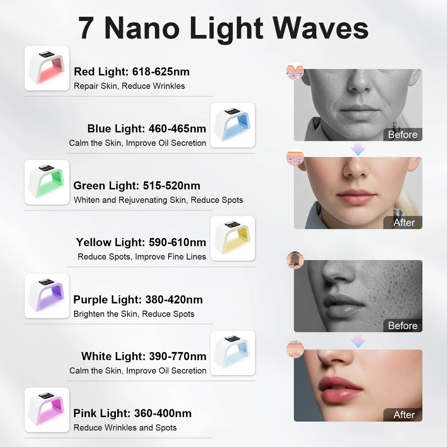 Masque LED Facial Professionnel 7 Couleurs – 287 LEDs, Thérapie Lumineuse pour Acné, Rides & Rajeunissement de la Peau, Usage Salon & Maison