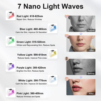 Masque LED Facial Professionnel 7 Couleurs – 287 LEDs, Thérapie Lumineuse pour Acné, Rides & Rajeunissement de la Peau, Usage Salon & Maison