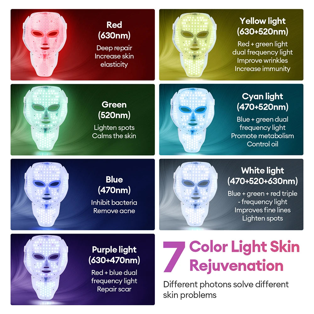 Masque LED Facial 7 Couleurs avec Lumière LED pour le Cou – Photon, Anti-Acné, Rajeunissement, Lifting et Massage