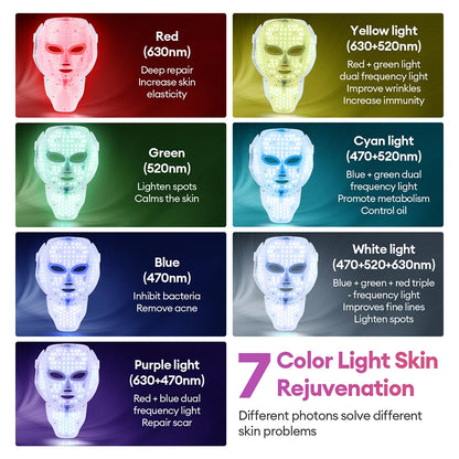 Masque LED Facial 7 Couleurs avec Lumière LED pour le Cou – Photon, Anti-Acné, Rajeunissement, Lifting et Massage